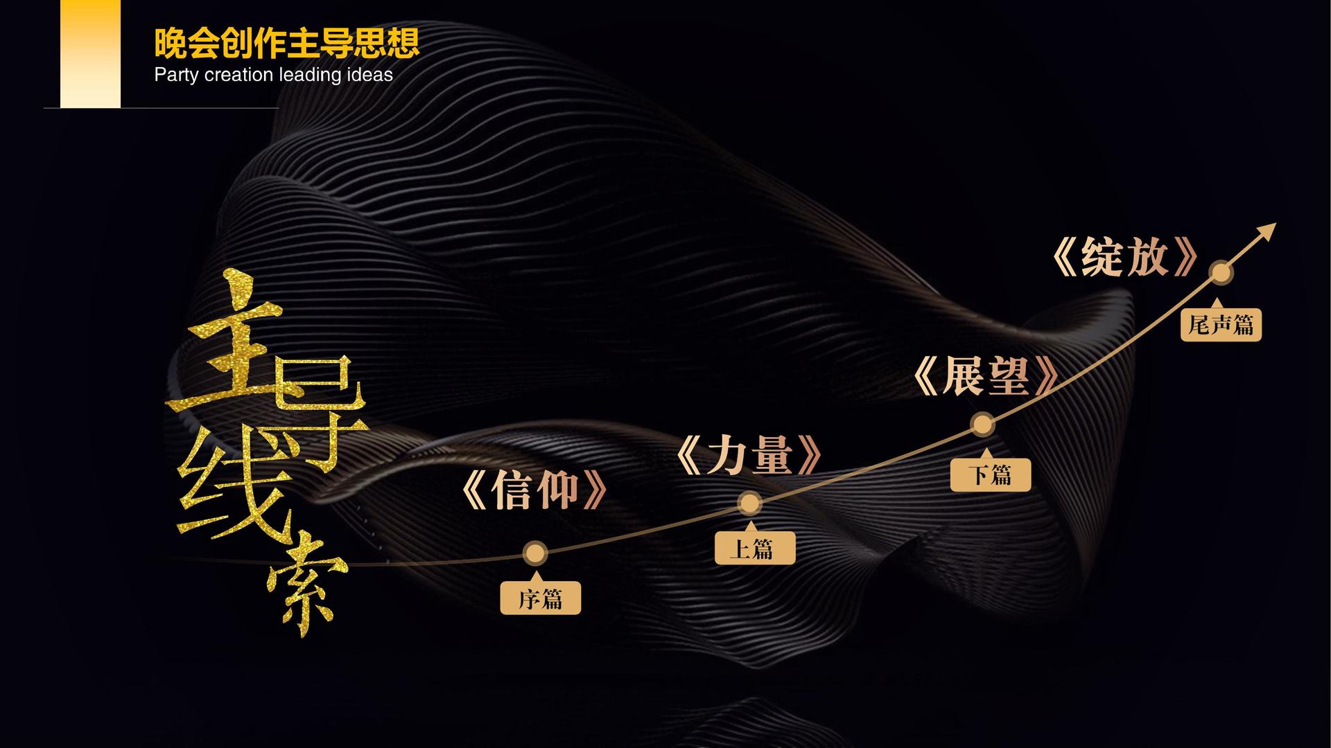 煜胜传媒完成年度文化内容储备与选题规划